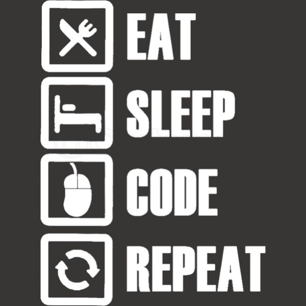 Eat Sleep Code Repeat Iphone 6 6s Case Customon
